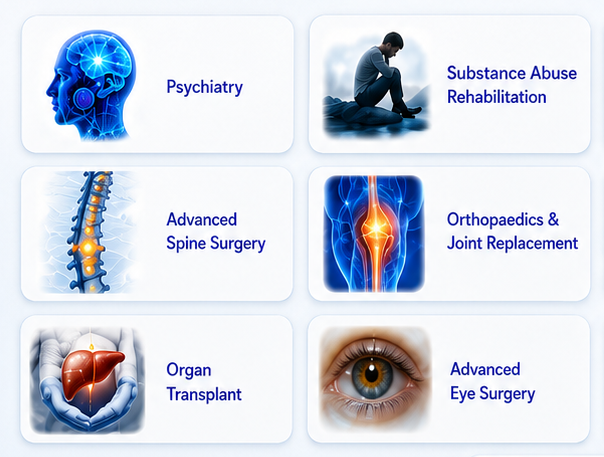 Psychiatry, Substance Abuse Rehabilitation, Advanced Spine Surgery, Orthopedics, Organ Transplant